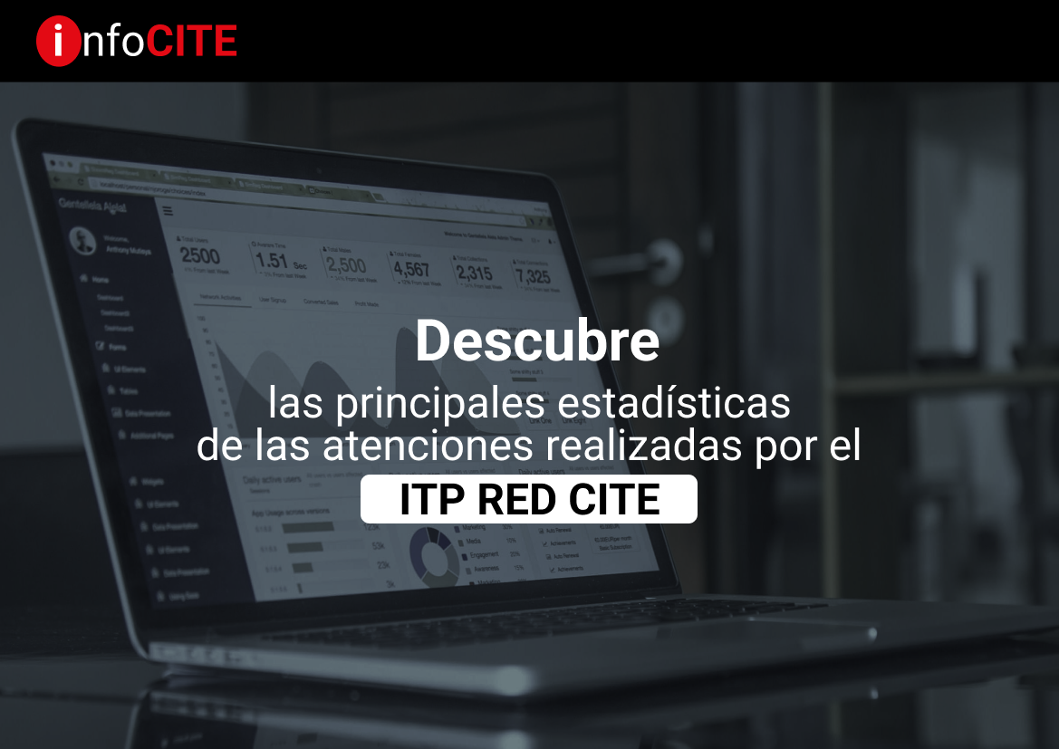 infocite